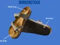 Sandalias Birkenstock con soporte para el arco y talonera, ideales para aliviar la fascitis plantar.