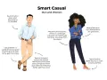 Un outfit para entrevista de trabajo: camisa neutra, pantalones chinos y zapatos casuales para hombres; blusa o top neutro, pantalones oscuros y zapatos planos para mujeres.