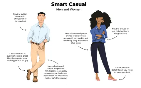 Un outfit para entrevista de trabajo: camisa neutra, pantalones chinos y zapatos casuales para hombres; blusa o top neutro, pantalones oscuros y zapatos planos para mujeres.