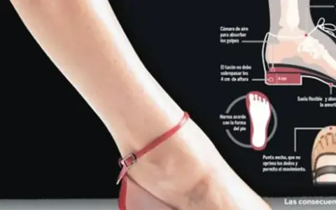 Zapatos diseñados para mejorar la circulación, con suela flexible, cámara de aire y punta ancha para comodidad.