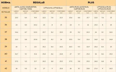 Tabla de talla zapatillas planas. Muestra medidas de largo, ancho y contorno para diferentes modelos y tallas europeas.