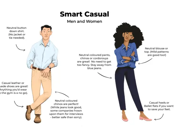 Un outfit para entrevista de trabajo: camisa neutra, pantalones chinos y zapatos casuales para hombres; blusa o top neutro, pantalones oscuros y zapatos planos para mujeres.