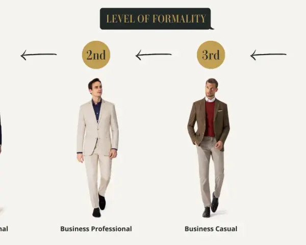 Cuatro hombres muestran niveles de formalidad en la vestimenta, desde traje completo hasta polo y chinos, ideal para un estilo business informal.