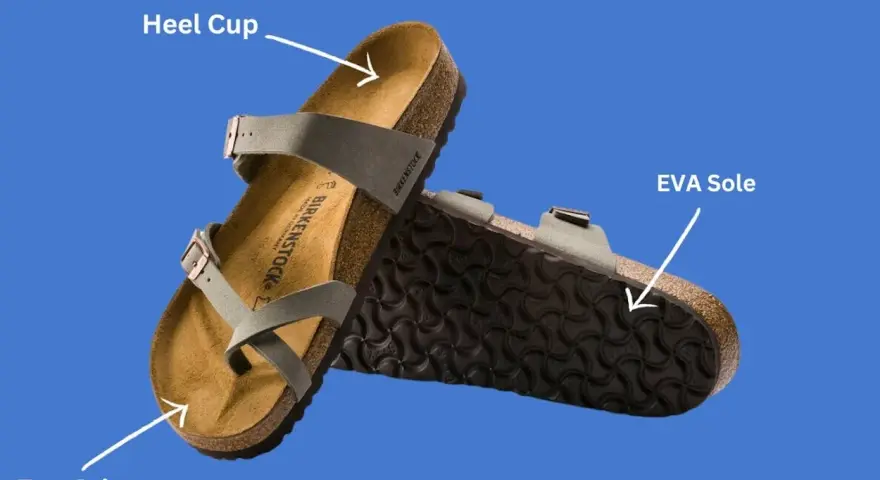 Sandalias Birkenstock con soporte para el arco y talonera, ideales para aliviar la fascitis plantar.