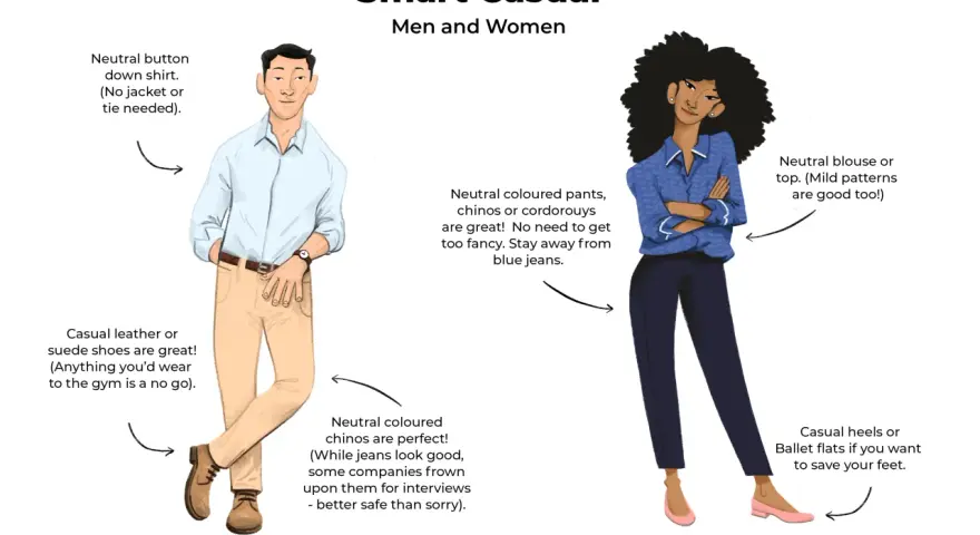 Un outfit para entrevista de trabajo: camisa neutra, pantalones chinos y zapatos casuales para hombres; blusa o top neutro, pantalones oscuros y zapatos planos para mujeres.